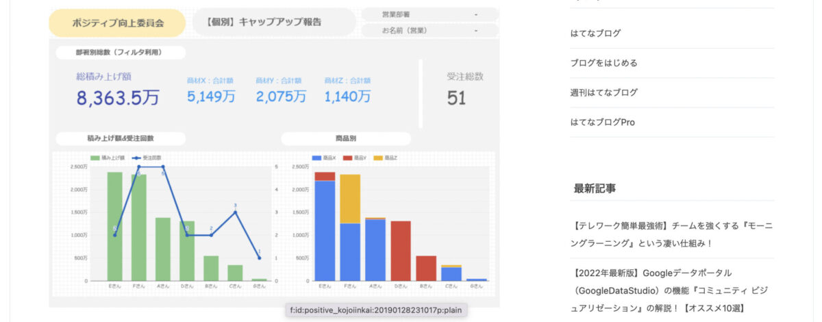 グーグルフォーム連携