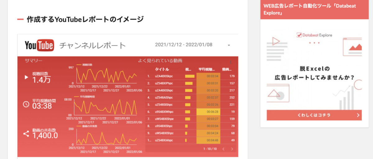 ユーチューブ連携