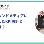 自社のオウンドメディアにフィットしたKPI設計と注意点とは？