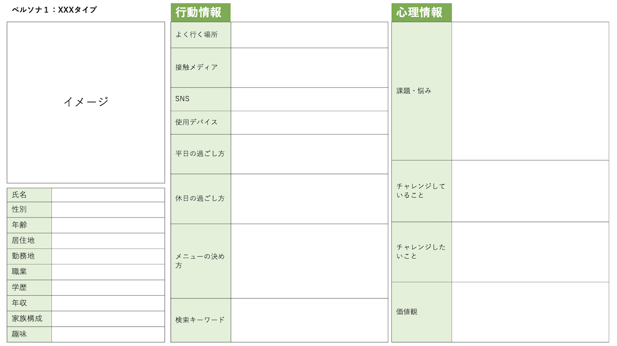 ペルソナテンプレート