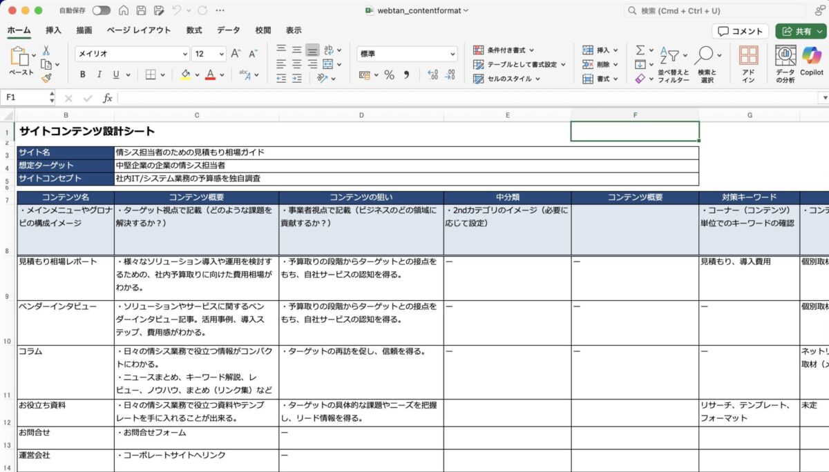 コンテンツ設計フォーマット