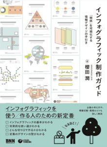インフォグラフィック制作ガイド