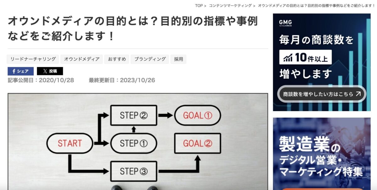 オウンドメディアの目的とは?