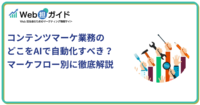 コンテンツマーケ業務自動化