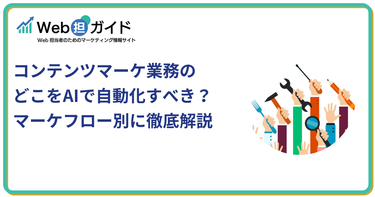 コンテンツマーケ業務自動化