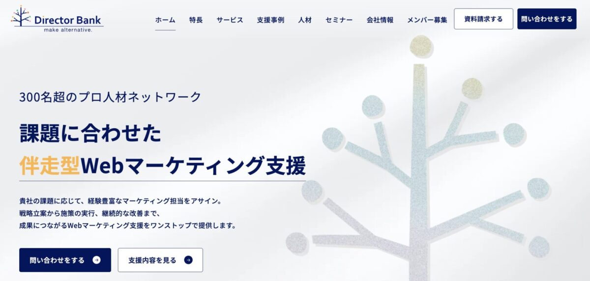 ディレクターバンク