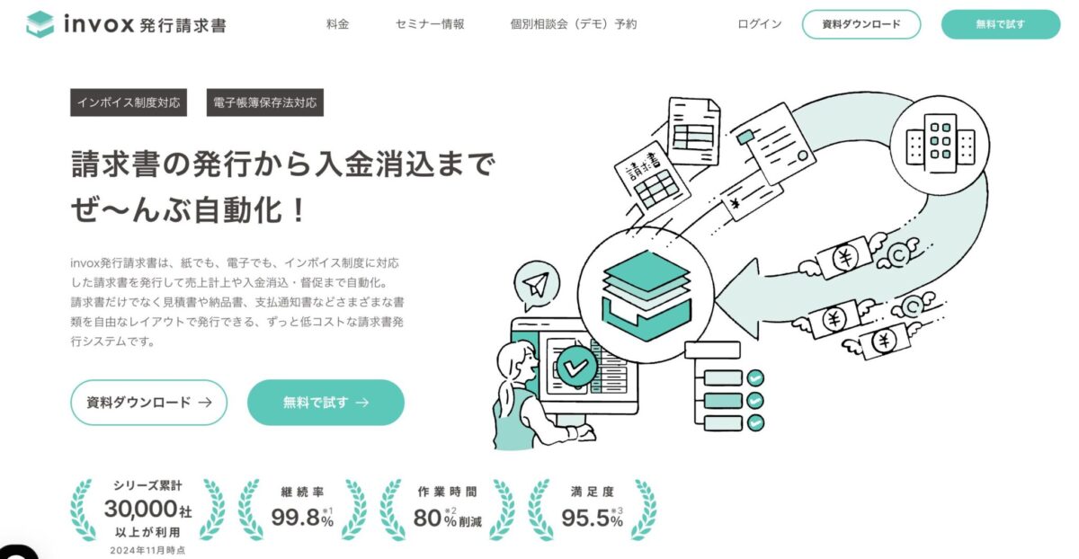 invox発行請求書